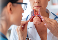 Фотографія Категорії Дієтичні добавки для щитовидної залози