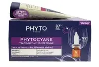 Фотографія Категорії Набори