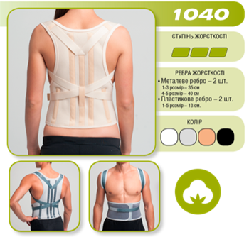 Коректор постави корсетний з ребрами жорсткості р.1 (50-64) (арт.1040) Алком