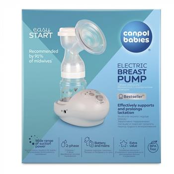 Молоковідсмоктувач електричний Canpol babies EasyStart (арт.12/215) (з вкладками в бюстгальтер №60)